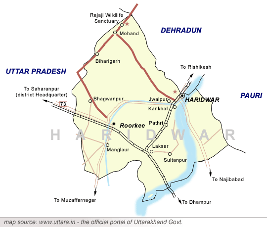 Haridwar Map