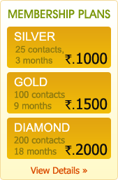 Membership Plans