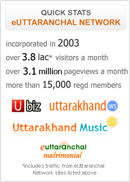 eUttaranchal Stats