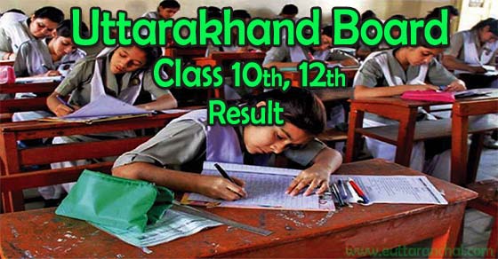 Uttarakhand Board Class 10 & 12 Result 2021 Will Declared Today At 11 Am