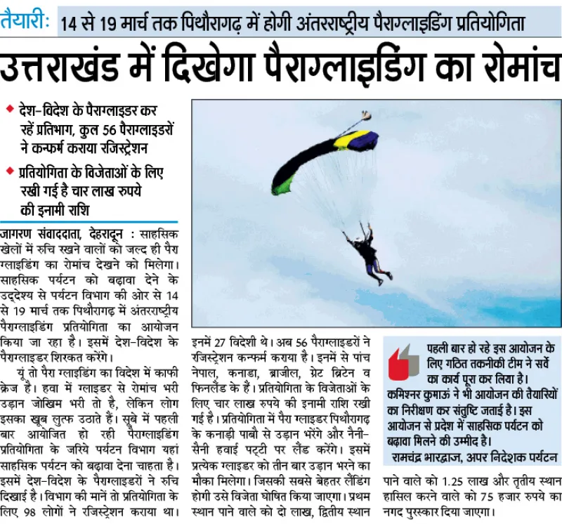 International Paragliding Contest