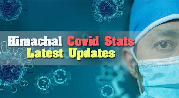 Himachal Corona Stats and Covid News Updates 2022