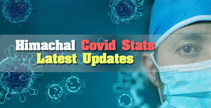 Himachal Corona Stats and Covid News Updates 2022