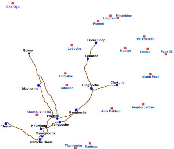 Khumbu Tourist Map