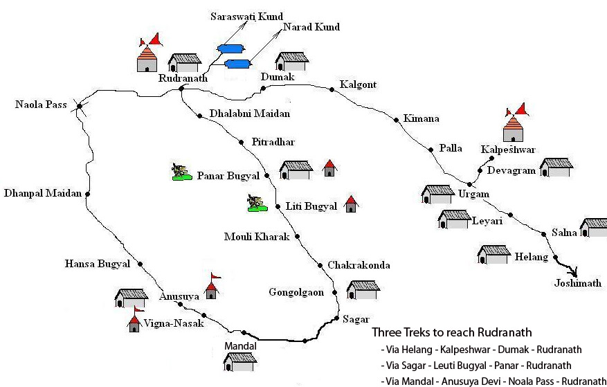 Rudranath Tourist Map