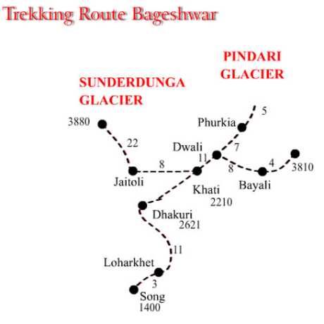 Sunderdhunga Glacier Trekking Map