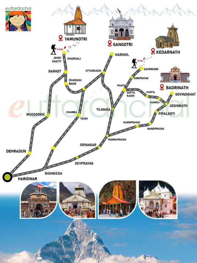 Char Dham Yatra Route Map
